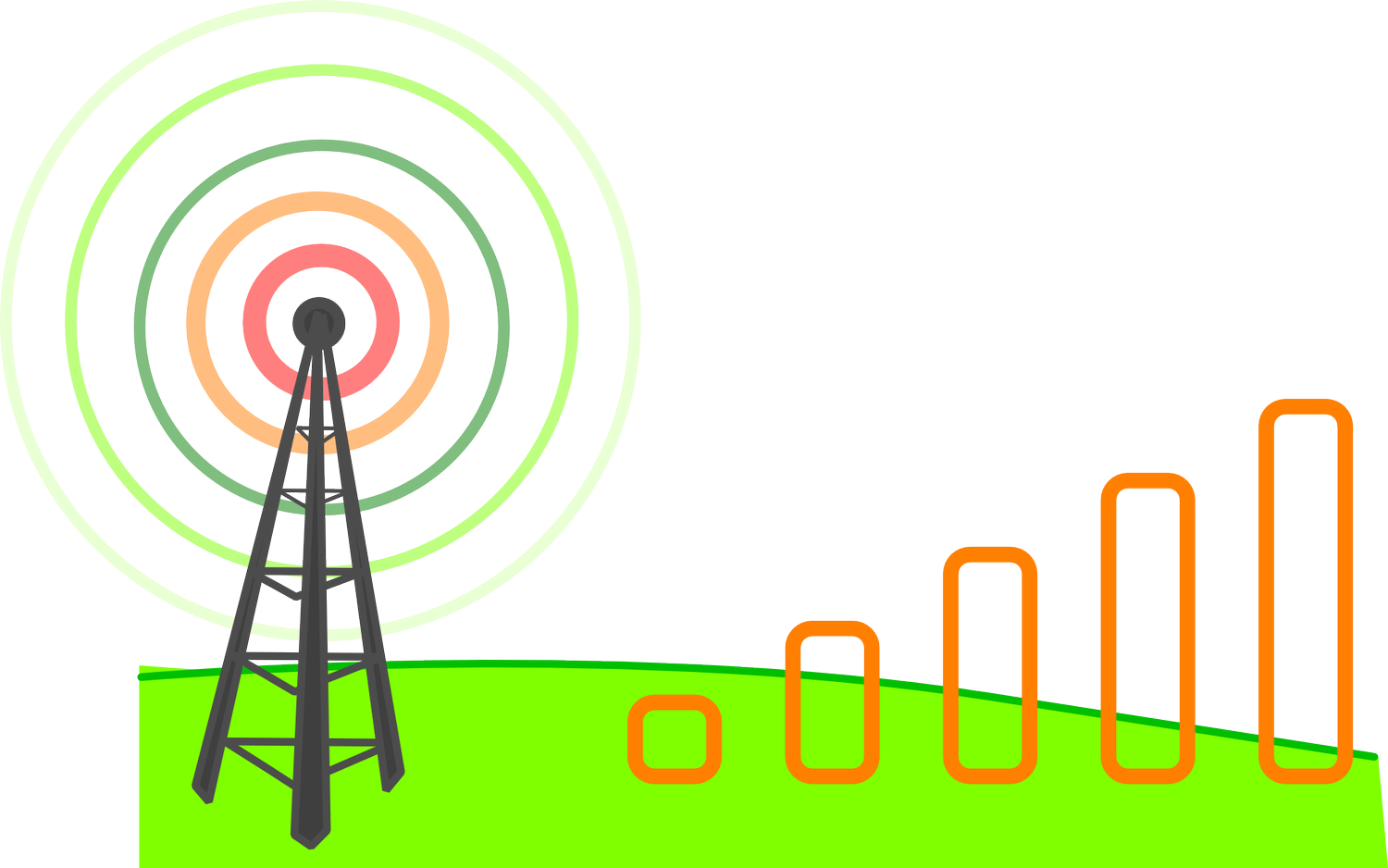 SS7 Postcode: Revolutionizing Telecommunications with Secure Signaling