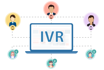Exploring IVR Facilities in SS7 Network